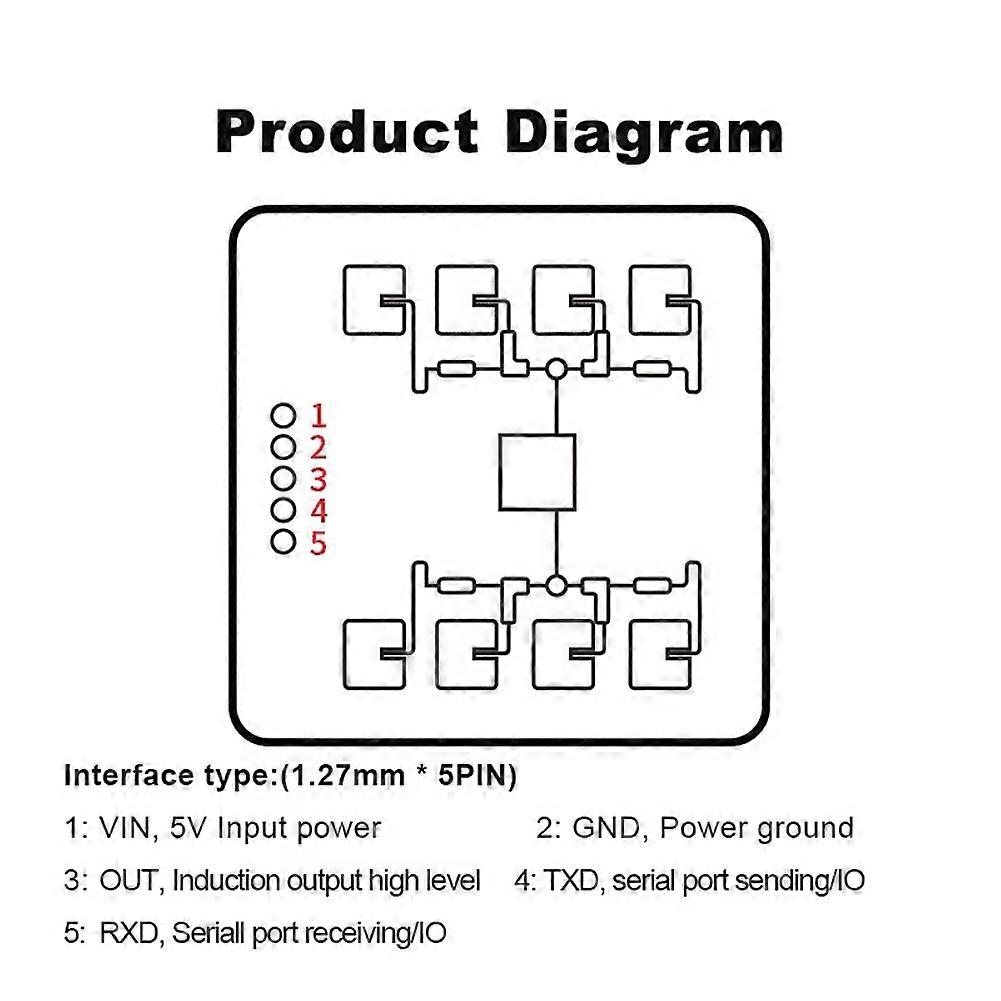  LD2411 24G Smart Home Human Distance Sensing and Gesture Recognition Module As Toilet Applications