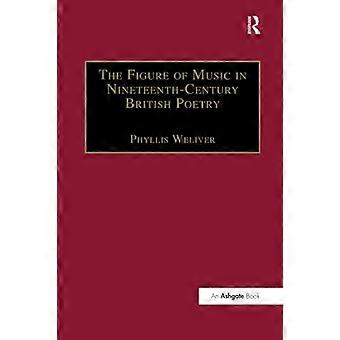 La figura de la música en la poesía británica del siglo XIX (Music in Nineteenth Century Britain)