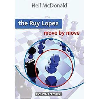 Ruy Lopez: Bewegung durch Bewegung