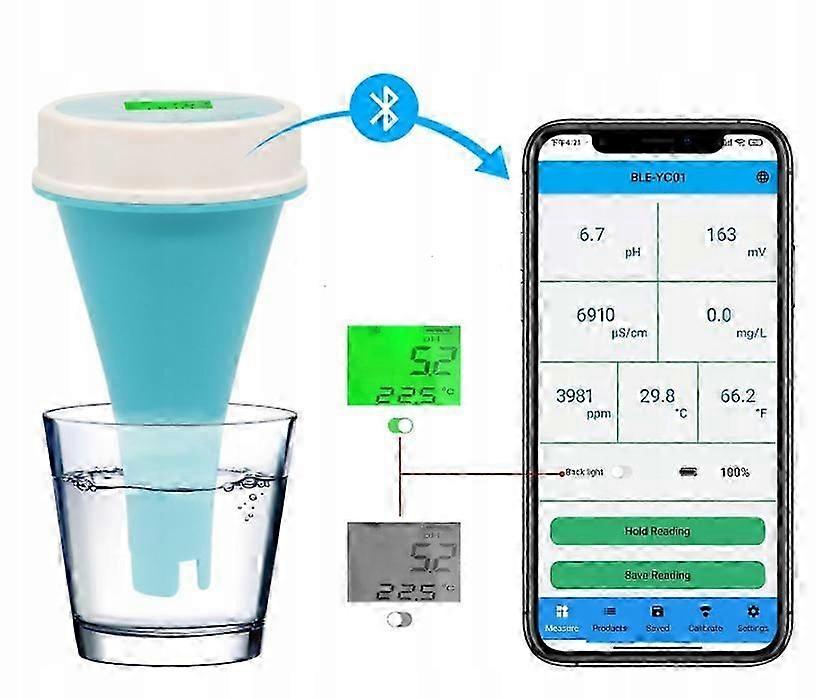 Gd-yc01 White Thermometer