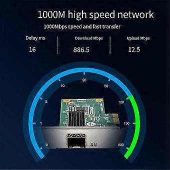 EP-9660 Gigabit Single Optical Port Server Network Card 1000M Interface Full-Duplex/Half-Duplex Oper