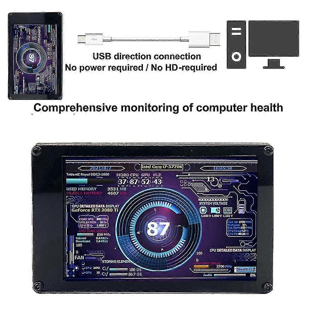 Metal-Bodied 3.5-Inch Chassis LCD