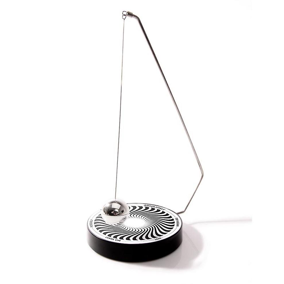 Executive Decision Maker