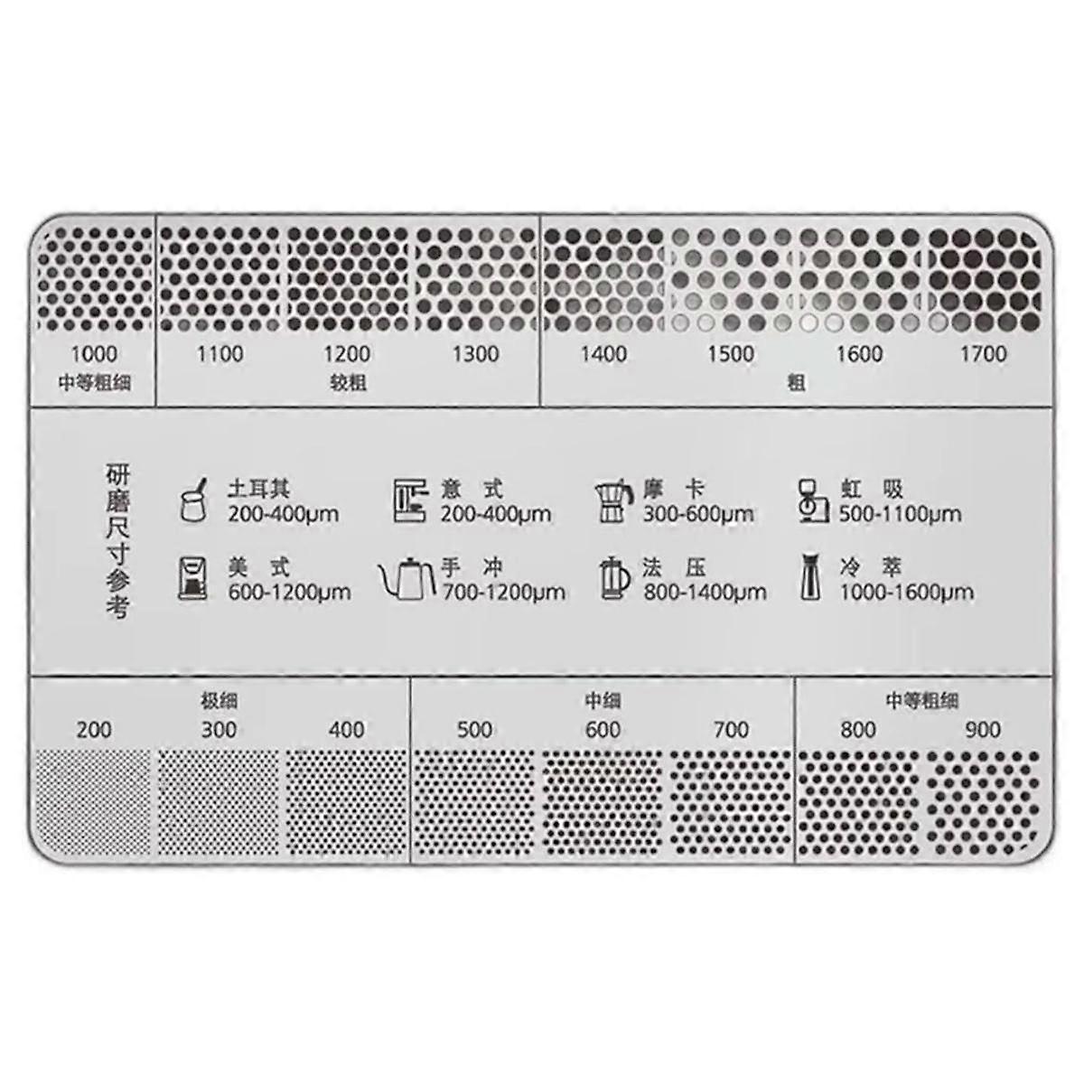 Stainless Steel Coffee Reference Card Metal Coffee Size Ruler Professional Coffee Bean Grinder Acce