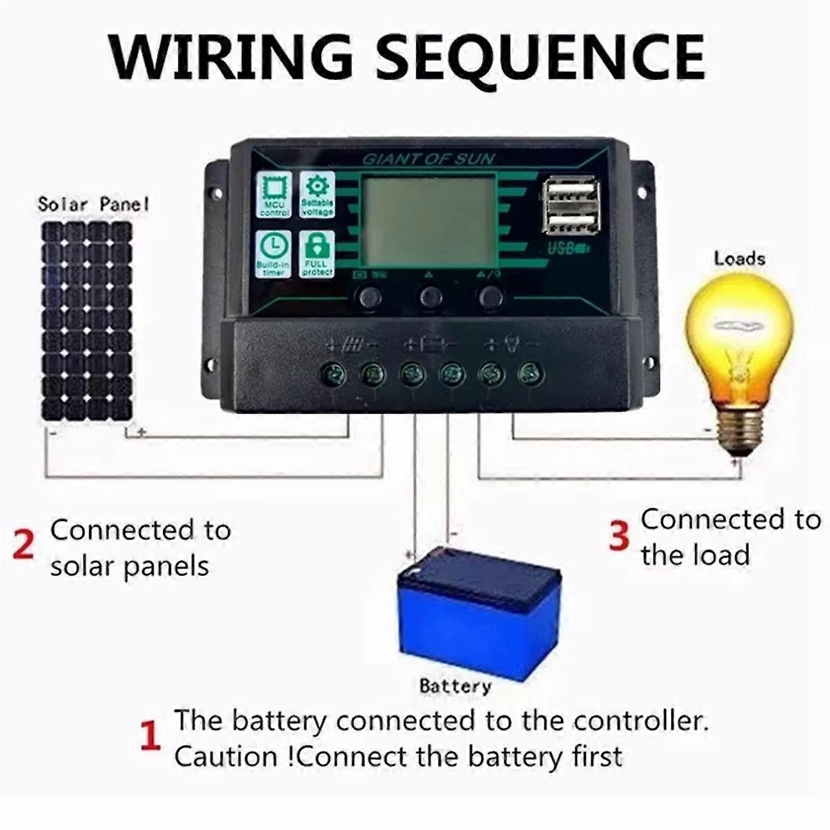Solar Charge Controller 12V 24V Solpanel PV Controller til Lifepo4 Lithium GEL blybatteri