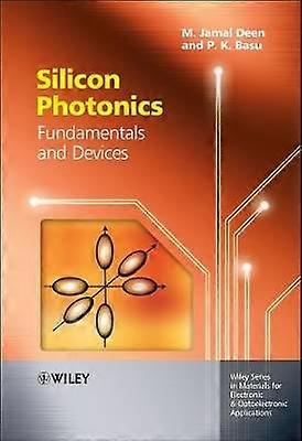 Fotonică siliconică