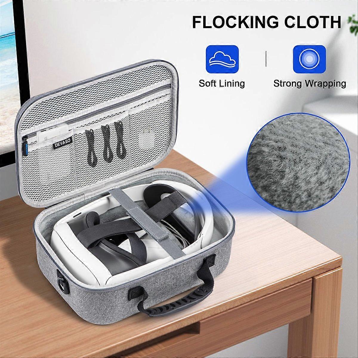 Large Carrying Case for 3 Accessories, Storage Case Bag for Quest 3 VR Headset, Controller Grips, Tr