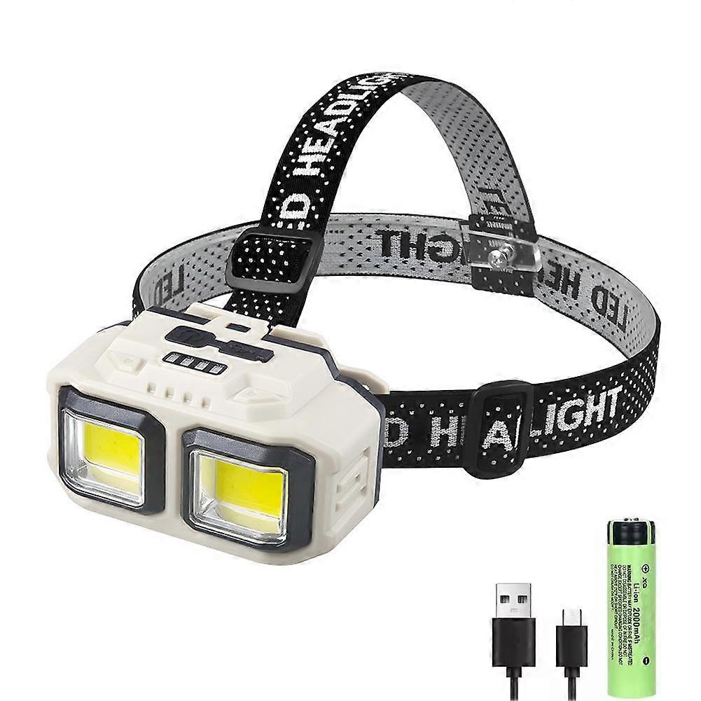 Super Bright LED Sensor Headlamp Type-C Charge Head Flashlight