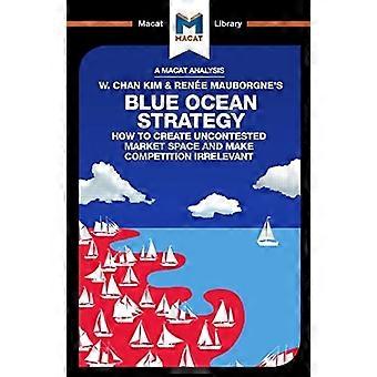 Blue Ocean Strategy: Wie erstelle ich unbestritten Marktraum