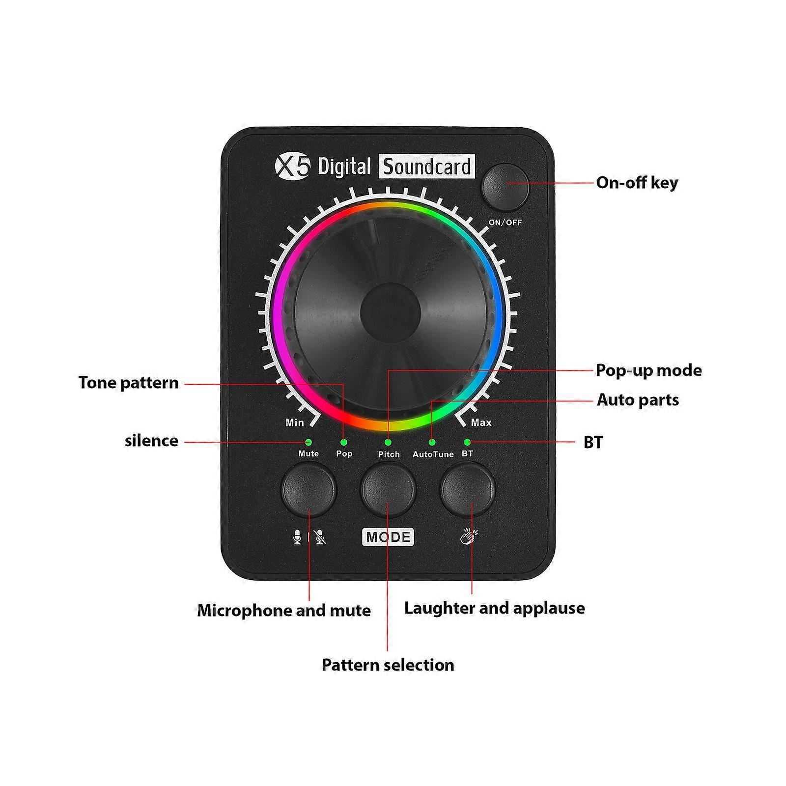 External Sound Card Live Streaming Sound Card Professional Desktop Live Streaming Sound Board for PC Phone Laptops Supports BT Music Input Accompany