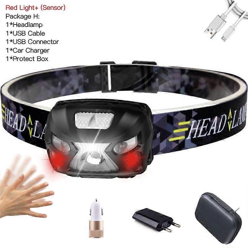 Powerful Headlamp with Body Motion Sensor, Usb Rechargeable, Ideal for Camping, 10000lm