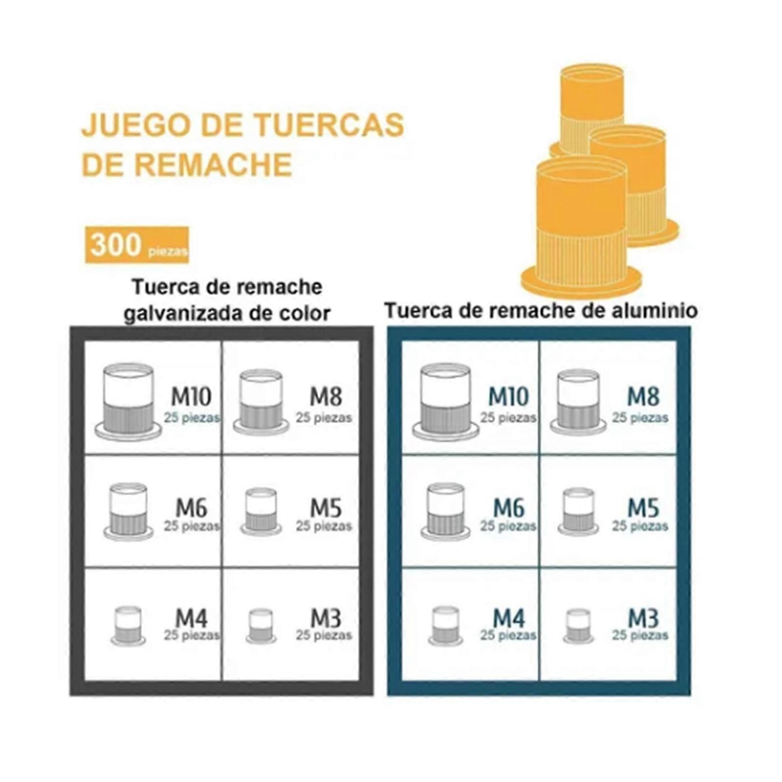 300 kpl niittimutterisarja M3 M4 M5 M6 M8 M10 väri sinkitty ja alumiininen litteä pää kierteitetyt sisämutterit 