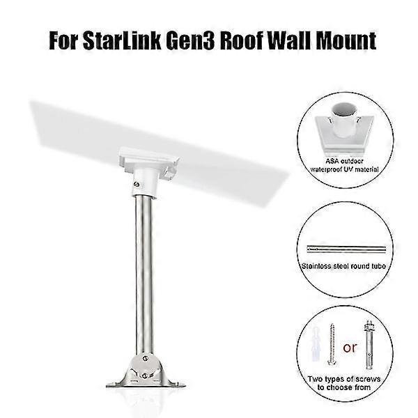 StarLink Gen3ルーフおよびウォールマウント用