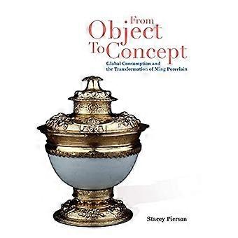 From Object to Concept