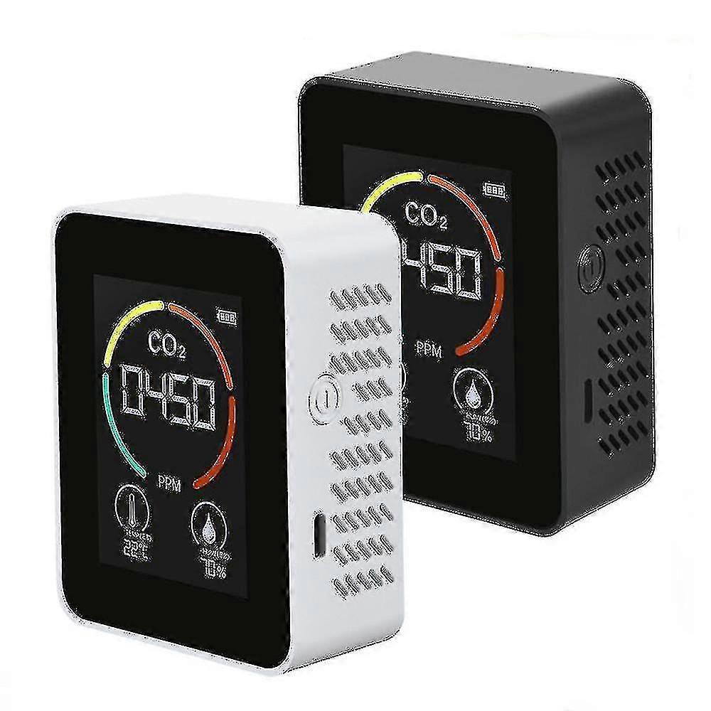 Dioxide Detector Co2 Detector Concentrat Detect Mon