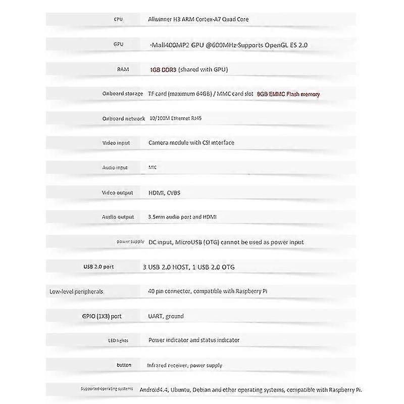 For Orange Pi Pc Plus Development Board+power Adapter H3 1gb Ddr3 Run Android4.4 (eu Plug)