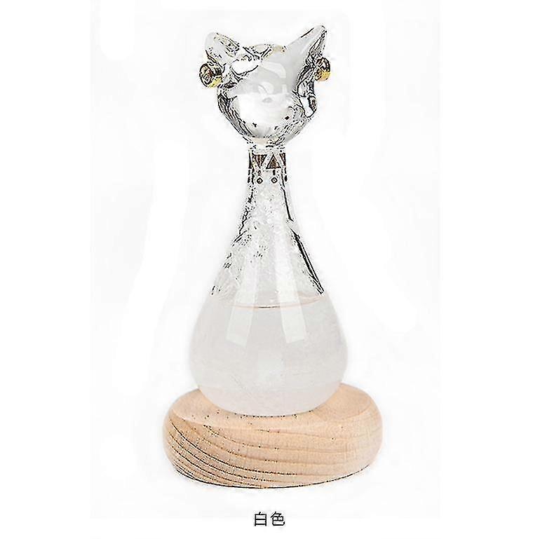 Home R Glass Predictor, Home And Desktop Rat