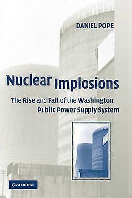 Nuclear Implosions