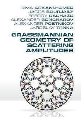 Grassmannian Geometry of Scattering Amplitudes