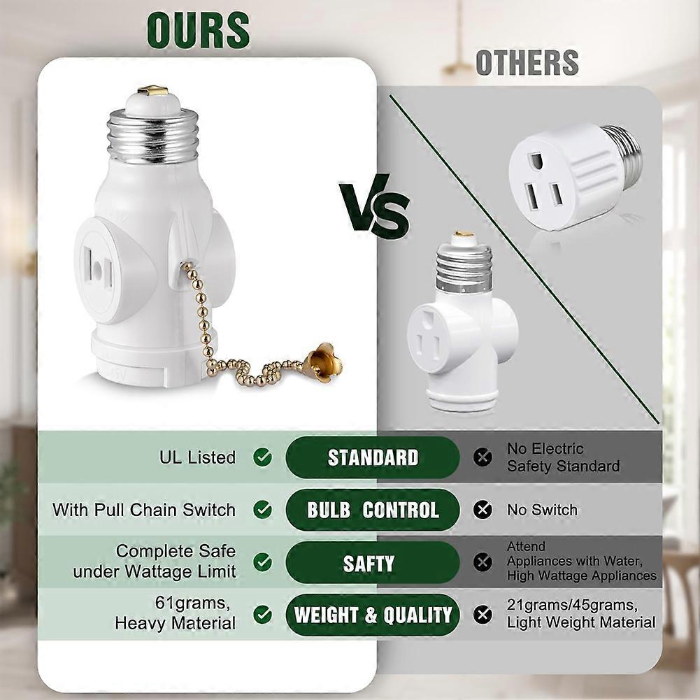 2 Outlet Light Socket Adapter,E26 Bulb Socket to Outlet Splitter,Convert Medium Screw Socket Into A Socket 2 Outlets 2pc