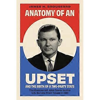 Anatomy of an Upset