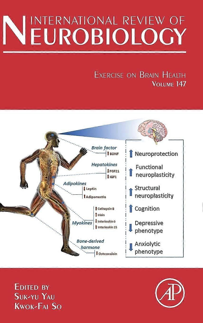 Exercise on brain health