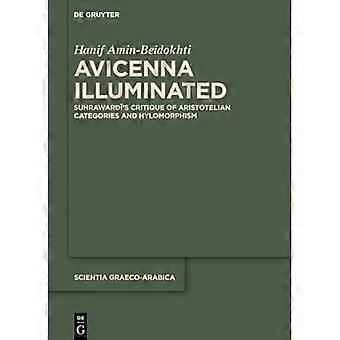 Avicenna Illuminated: Suhrawardīs kritik af aristoteliske kategorier og hylomorfisme