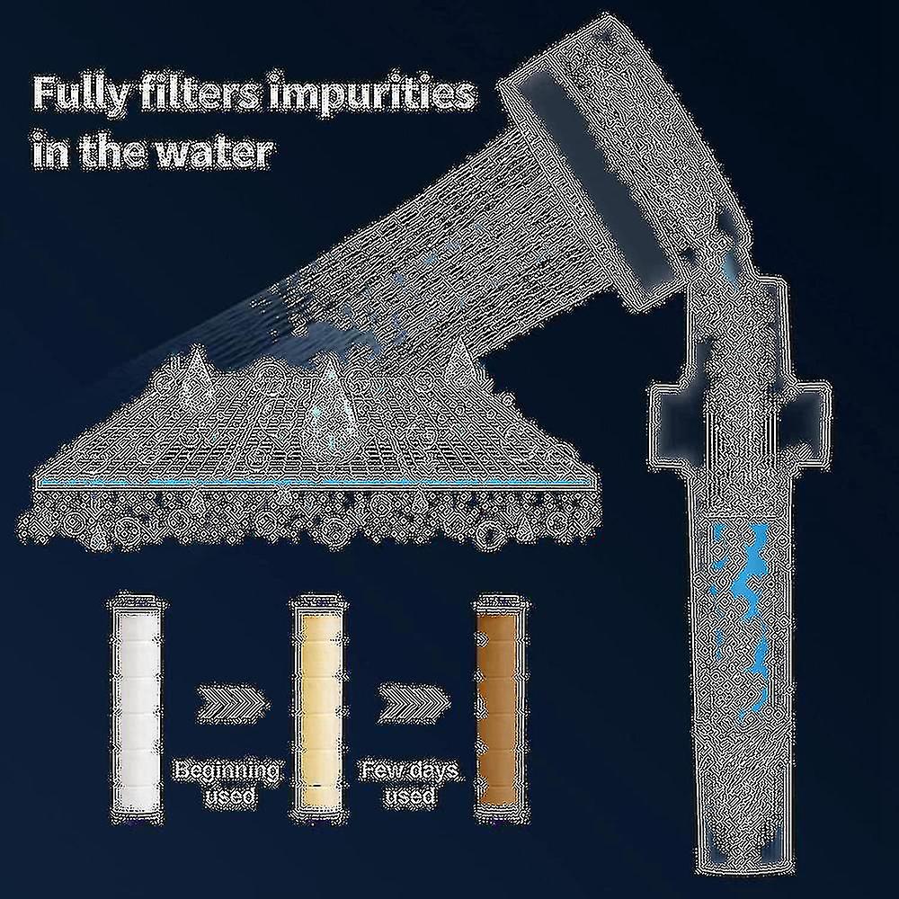 12pcs Turbo Fan Shower Head Filters--used For Propeller Driven Handheld Shower Head High Pressure -