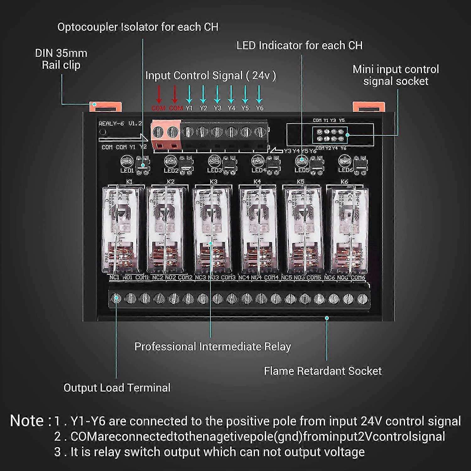 DC 24V Relay Module, 6 Channel SPDT Switch Module with Isolated ...