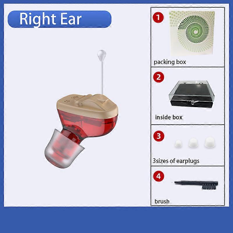 Soroya OTC Cheap Best Hearing Aid Mini CIC Invisible Sound Amplifier ITC Hearing Amplifier Enhancer Wireless Portable For Adults