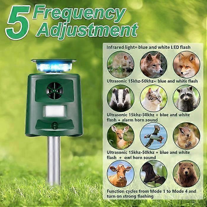 Cat Repeller, Solar Powered Ultrasonic Repeller 5 Adjustable Modes, Ultrasonic Animal Repeller