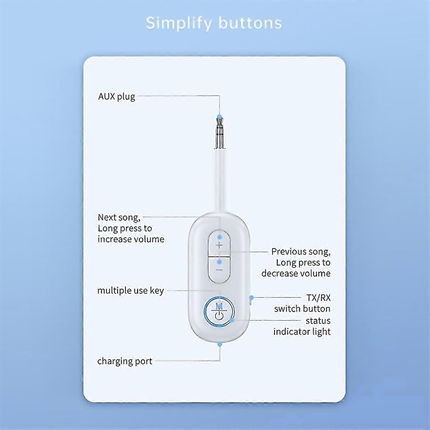 For Aux Wireless Adapter Bluetooth Transmitter Receiver Audio Receiver