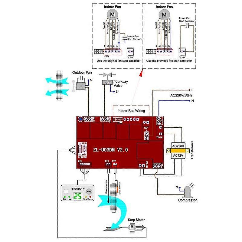 LILYTECH ZL-U03DM,Universal AC Control System,Universal Ac Controller