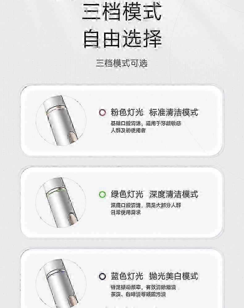 IPX7 Waterproof Electric Toothbrush by Miroshine Model
