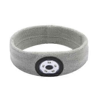 Rechargeable LED Sports Headband for Running, Adjustable Safety Light for Night Visibility