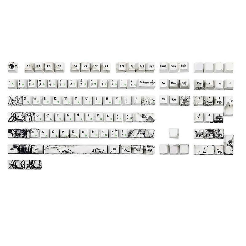 Ink Panda Keycap PBT Dye Sub Five-sided Sublimation Japanese Keycaps Mechanical