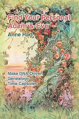 Find Your Personal Adam And Eve