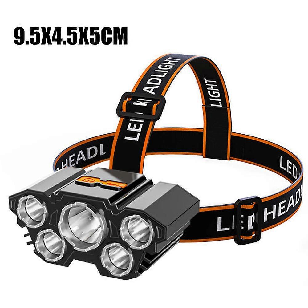 LED Headlamp Super Bright USB Rechargeable Waterproof for Outdoor Camping