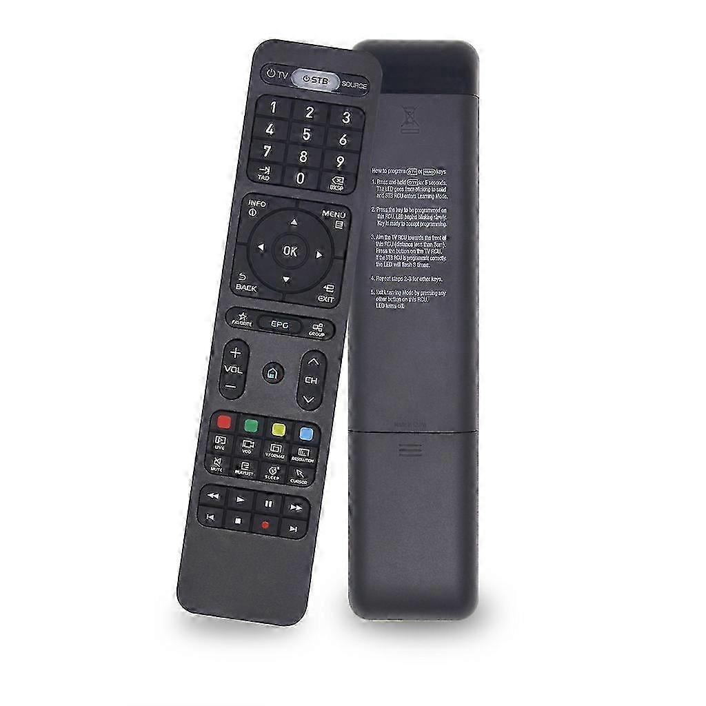 Universal Remote Control for Formuler Z8 Z Alpha Z+ Neo Z7+ 5G | Easy to Use