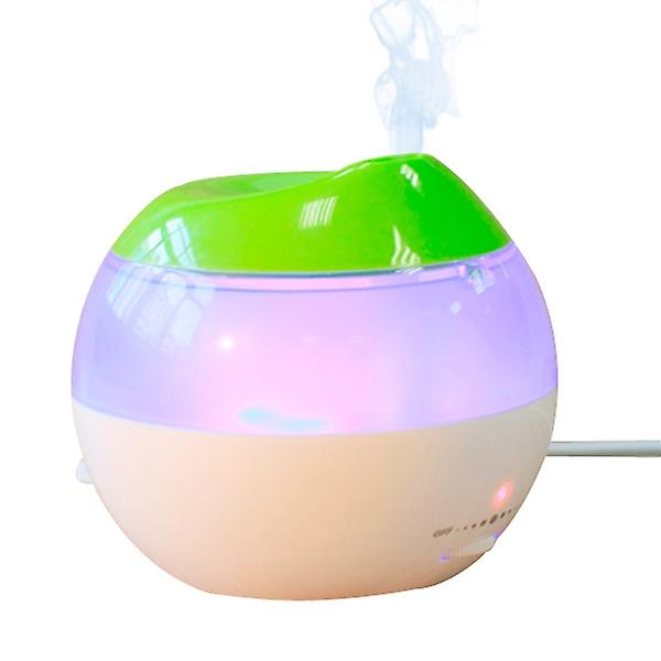 USB Air Humidifier