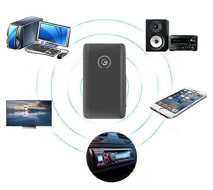 Wireless Bluetooth Transmitter Bluetooth Receiver Aux Adapter