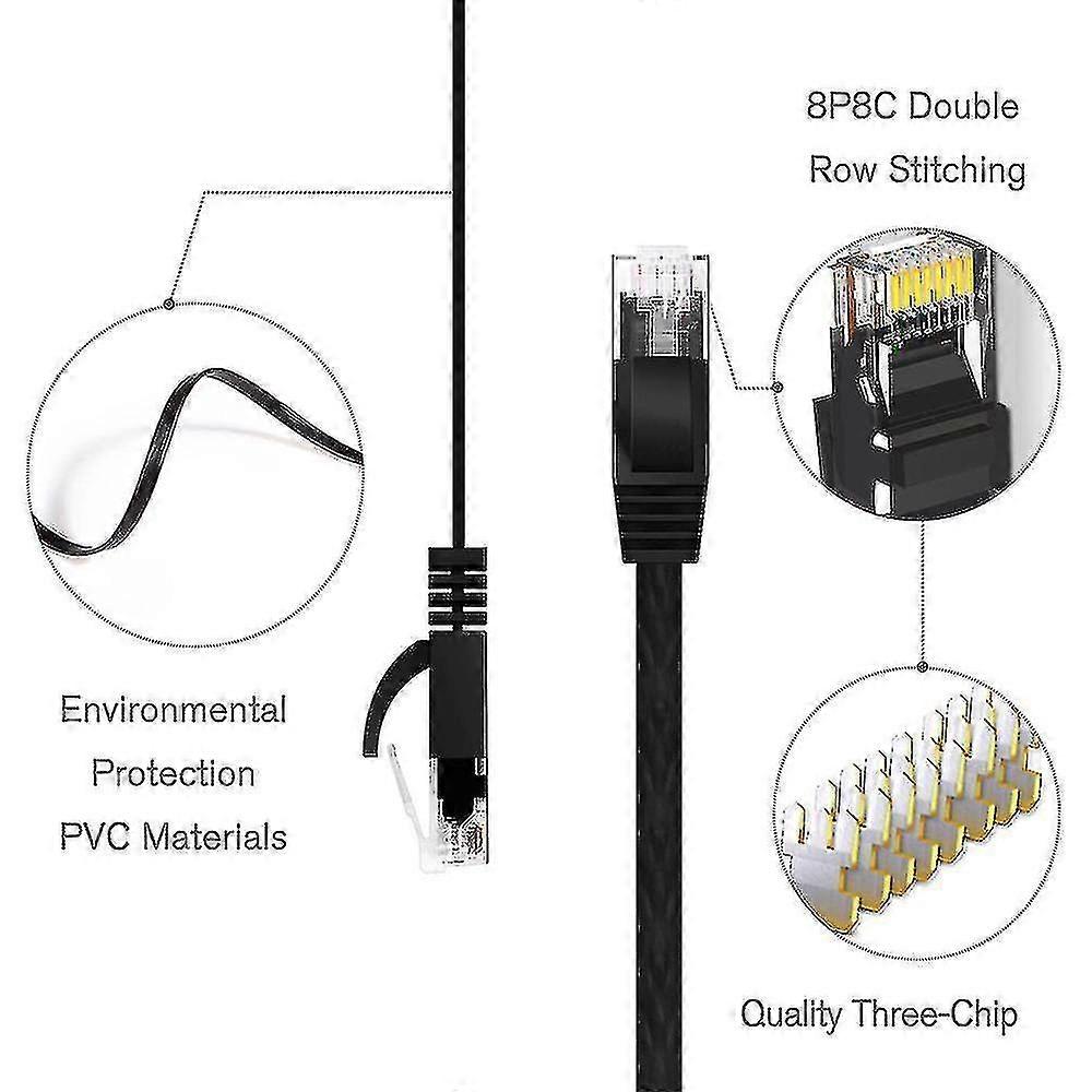cat6 flat shielded rj45 ethernet patch network cable plated plug stp w