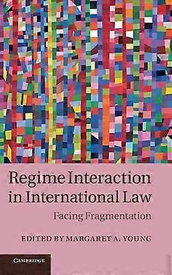 Regime Interaction in International Law