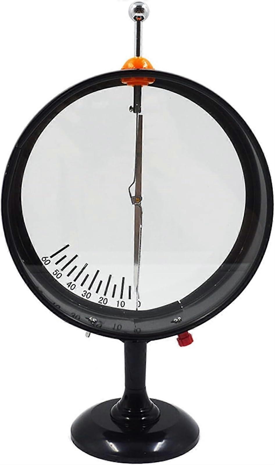 Measure potential difference using a pointertype electroscope.