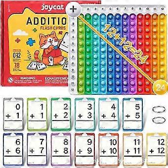Double-Sided Math Flash Cards 1-12