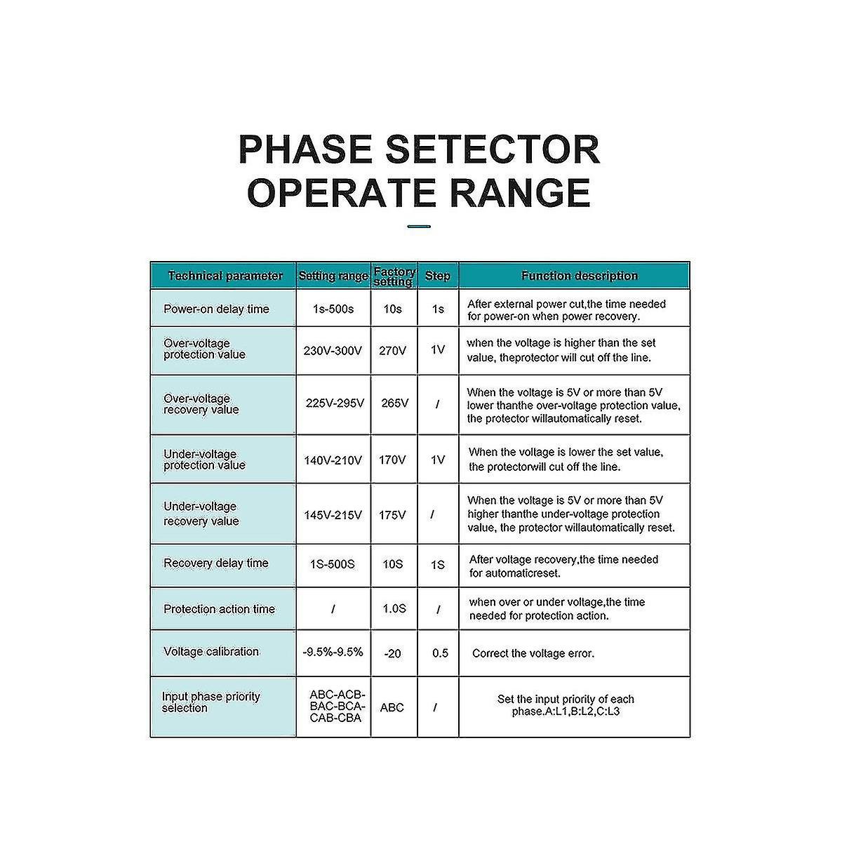 100a 3 Phase 3p+n Rail Phase Selector Voltmeter With Adjable Over And Under Volta