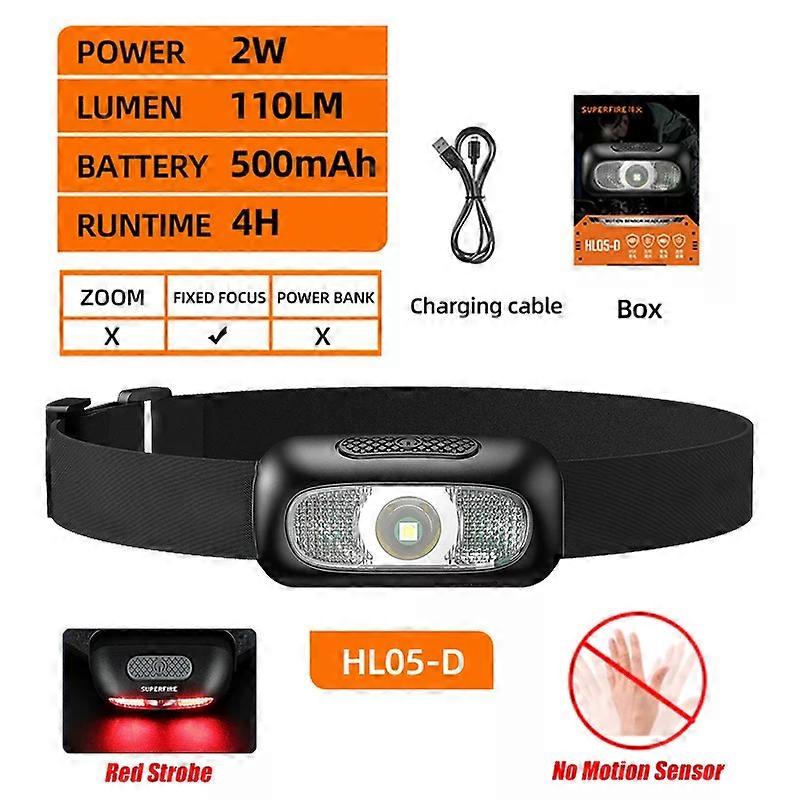 Mini Rechargeable Powerful Headlamp USB High Power Headlight LED Waterproof Head Lamp Sensor Torch Work Front Light
