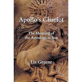 Apollos vagn: Betydelsen av den astrologiska solen