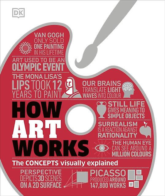 How Art Works by DK Hardback Book