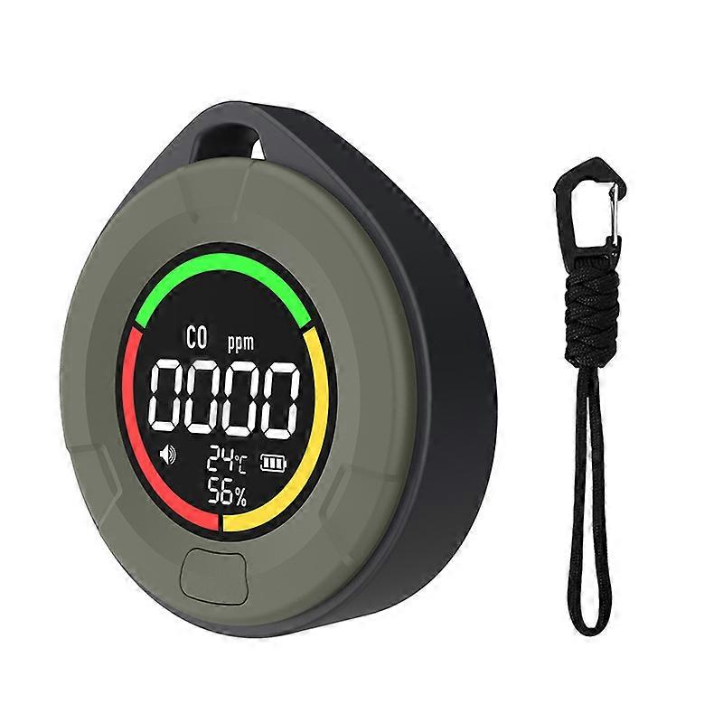 4in1 Carbon Dioxide and Temperature and Humidity Detectors , Portable COand CO2 Detector, 96 Hours Standby Time for Trav  SZRH A-F